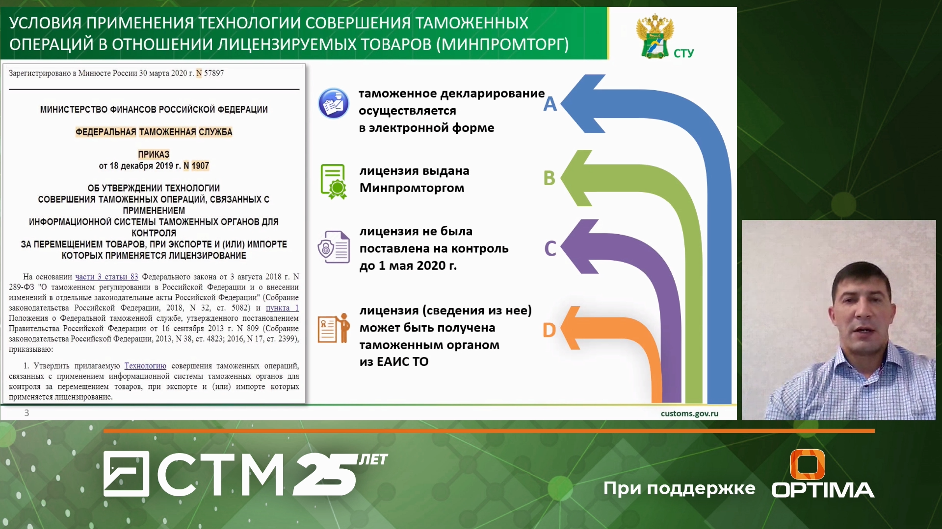 Вебинар СТМ с представителями таможни Сибирского региона собрал рекордное  число участников | Новости | Программные решения для ж/д логистики и ВЭД